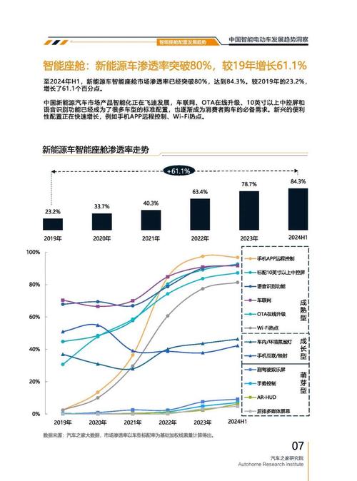 惠州惠东县嘉顺泽企业管理咨询起亚对未来市场的预测，名爵汽车品牌文化的传播